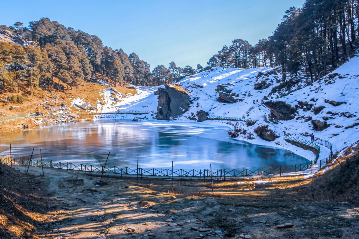 Serolsar Lake